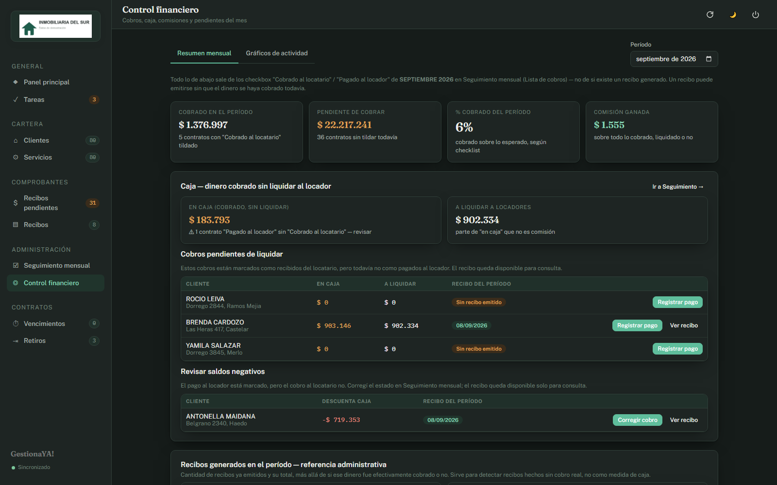 Control financiero: caja, comisiones y pendiente.